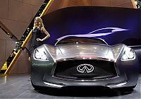 Transport: 2009 International Geneva Motor Show