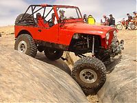 TopRq.com search results: Jeep