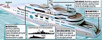 TopRq.com search results: Yacht "Eclipse", Roman Abramovich, 340 million euros