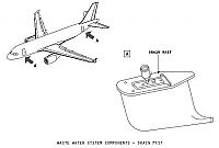 Transport: aircraft toilet system