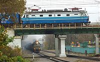 Transport: Train in Russia