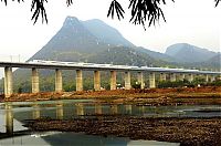 Transport: Express train in China