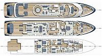 TopRq.com search results: superyacht sirius