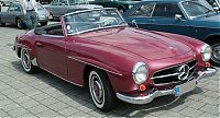 Transport: automobile
