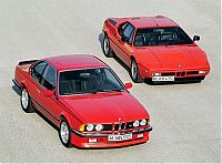 Transport: automobile