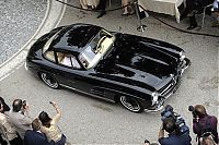 Transport: automobile