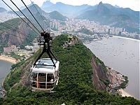 Transport: cable car aerial view