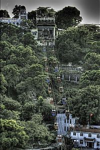 Transport: cable car aerial view
