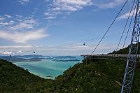 Transport: cable car aerial view