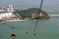 TopRq.com search results: cable car aerial view