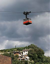 TopRq.com search results: cable car aerial view