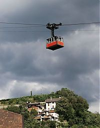 Transport: cable car aerial view