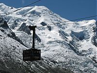 Transport: cable car aerial view