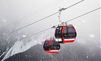 Transport: cable car aerial view