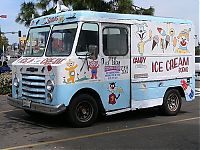 Transport: ice cream vans around the world