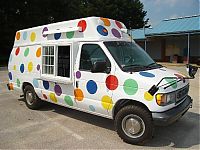 TopRq.com search results: ice cream vans around the world