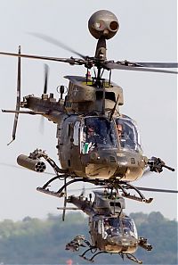 Transport: Bell OH-58 Kiowa military helicopter