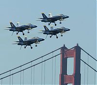 Transport: Blue Angels, flight demonstration squadron, United States Navy