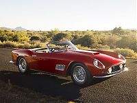 TopRq.com search results: antique retro classic car