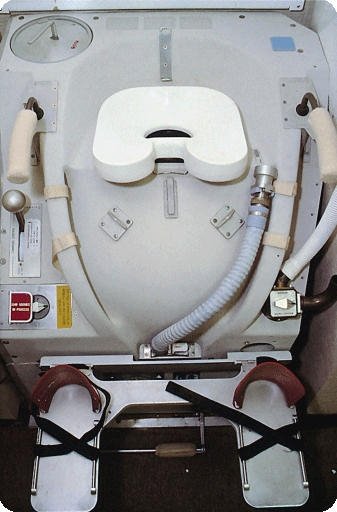 International Space Station toilet