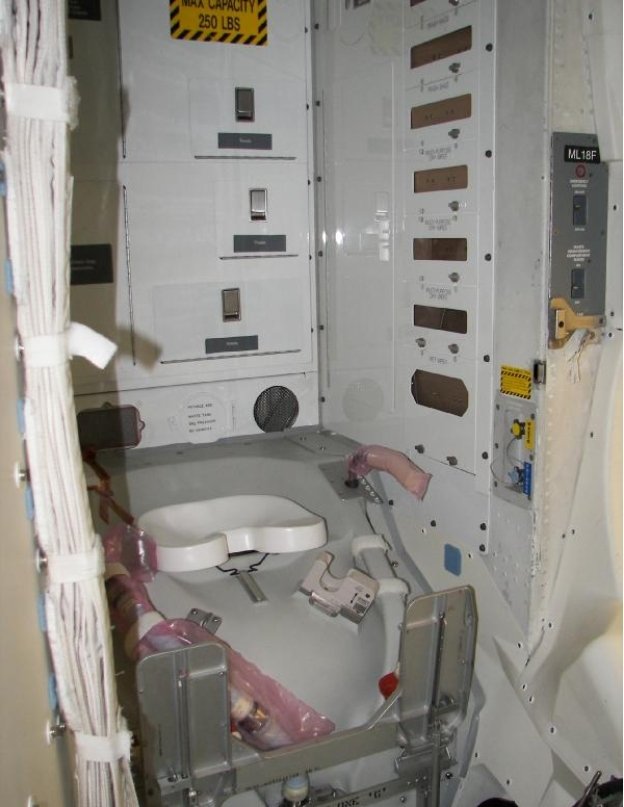 International Space Station toilet