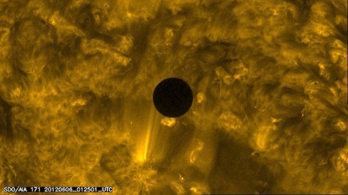 Transit of Venus across the Sun