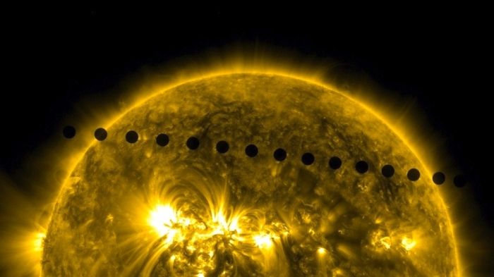 Transit of Venus across the Sun