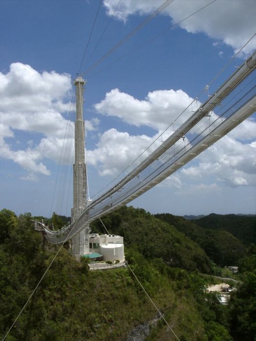 Arecibo Observatory radio telescope, National Astronomy and Ionosphere Center, Arecibo, Puerto Rico