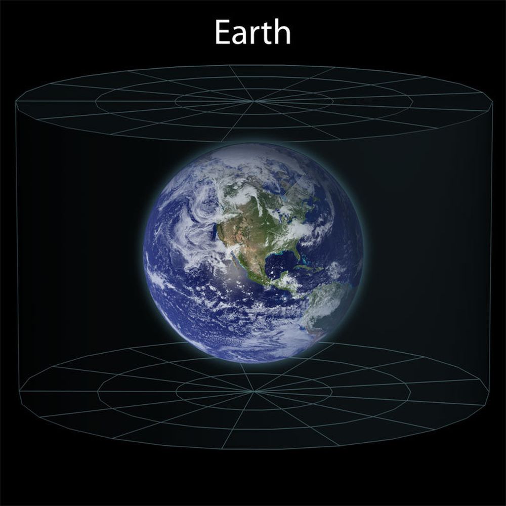 earth in the universe