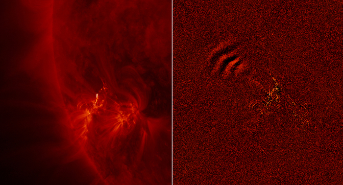 Solar Dynamics Observator (SDO) research mission by NASA