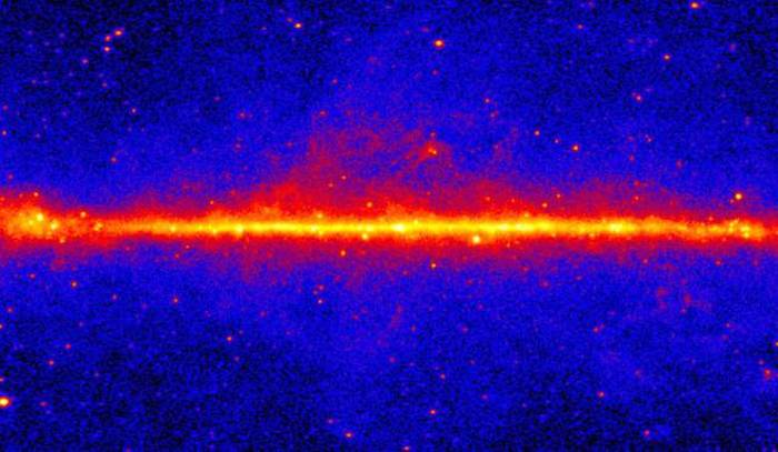 Milky Way Star Clouds