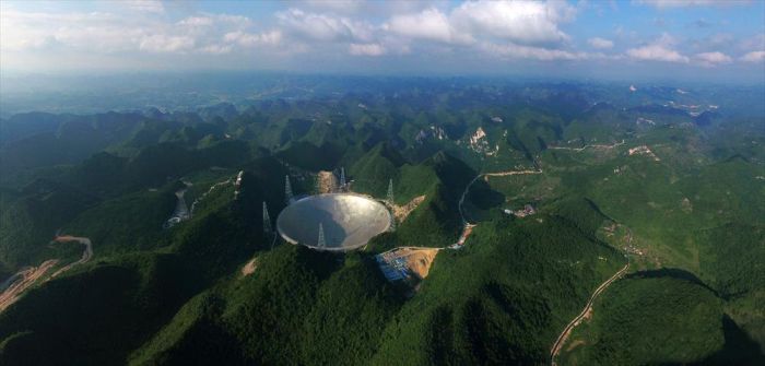 Tianyan FAST telescope, Dawodang, Pingtang County, Guizhou Province, China