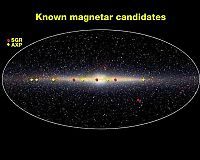 Earth & Universe: Magnetars