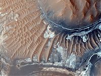 TopRq.com search results: mars surface