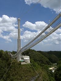 Earth & Universe: Arecibo Observatory radio telescope, National Astronomy and Ionosphere Center, Arecibo, Puerto Rico