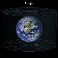 Earth & Universe: earth in the universe