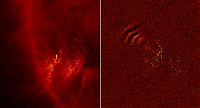 Earth & Universe: Solar Dynamics Observator (SDO) research mission by NASA