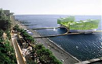 TopRq.com search results: Artificial islands in Sochi