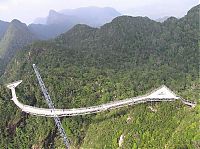 World & Travel: Bridge without end, Malaysia