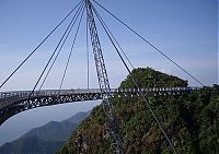 TopRq.com search results: Bridge without end, Malaysia