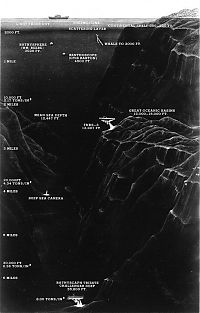 World & Travel: Mariana Trench, deep ocean basin