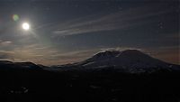 World & Travel: Mount St. Helens, Eruption in 1980