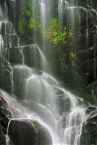 TopRq.com search results: waterfalls around the world