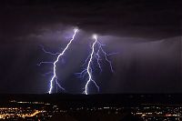 TopRq.com search results: Storm, Albuquerque, New Mexico, United States