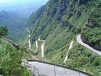 TopRq.com search results: dangerous roads around the world