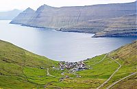 TopRq.com search results: Faroe Islands, Denmark