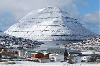 TopRq.com search results: Faroe Islands, Denmark
