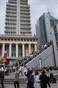 World & Travel: Lujiazui Pedestrian Bridge, Pudong district, Shanghai, China