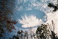 TopRq.com search results: clouds formation