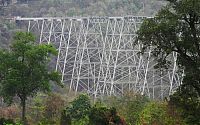 TopRq.com search results: Goteik viaduct, Nawnghkio, Shan State, Myanmar